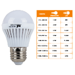 Bombilla LED